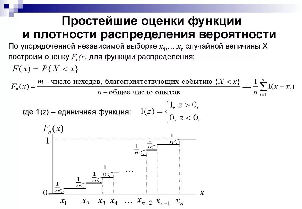 График функции плотности распределения случайной величины. Плотность распределения вероятностей случайной величины является. Функция распределения и плотность распределения случайной величины. Плотность теоретического распределения формула. Плотность вероятности случайной величины график