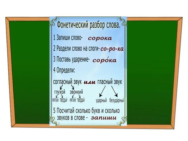 Сердце фонетический разбор 5. Фонетический разбор слова. Звуковой разбор слова сорока. Фонетический разбор слова сорока. Звуковой анализ слова сорока.