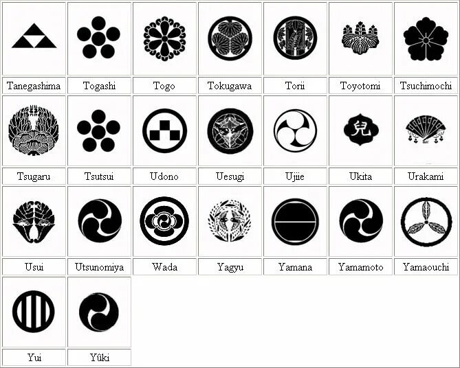 Кланы Японии гербы. Кланы самураев в Японии гербы. Фамильные гербы Японии. Камон нот 20