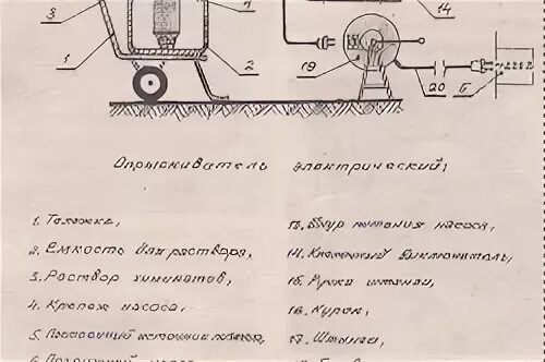 Опрыскиватель умница схема