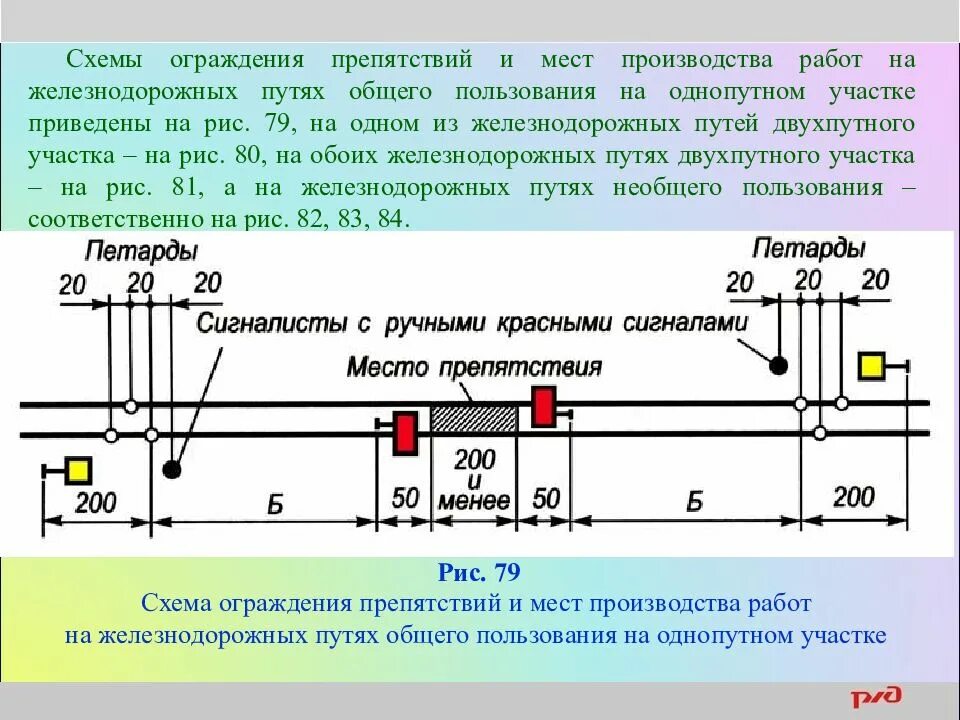 Как работает ж д. Схемы ограждения места работ на ЖД путях. Схема ограждения опасного места на двухпутном перегоне. Схема ограждения места производства работ на однопутном перегоне. Схема ограждения на одном из путей двухпутного перегона.