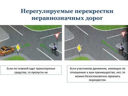 Правила перекрестка равнозначных дорог