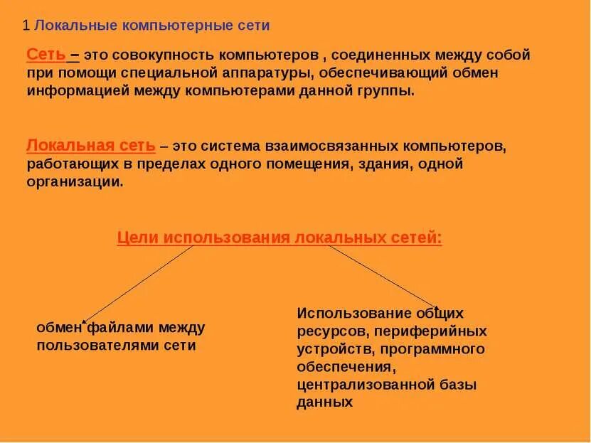 Характеристика локально вычислительной сети