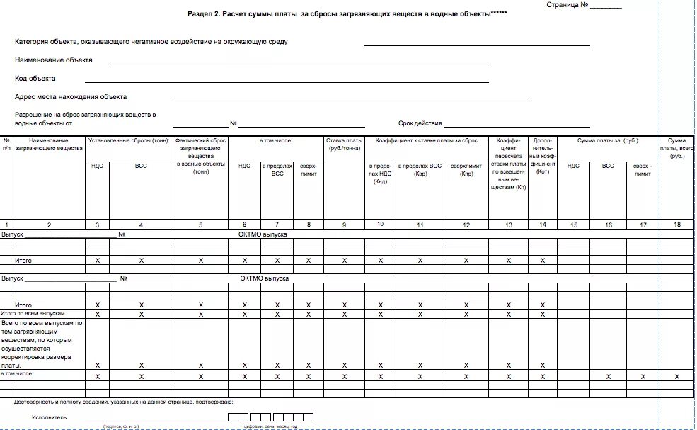 Плата за выбросы загрязняющих веществ. Плата за выбросы в атмосферу загрязняющих веществ. Расчёт платы за выбросы загрязняющих веществ в атмосферу. Декларация о плате за негативное воздействие на окружающую среду. Как заполнить декларацию за негативное воздействие