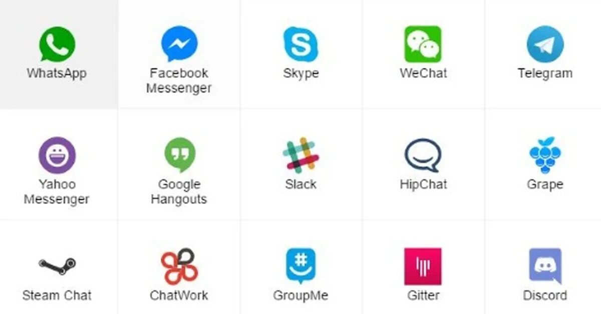 Мессенджеры skype. Логотипы современных мессенджеров. современные мессенджеры для общения. значки мессенджеров с названиями. мессенджер примеры.