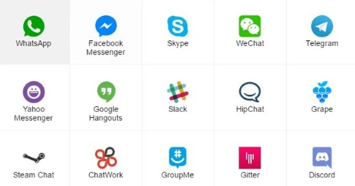 Мессенджеры обмен сообщениями. Логотипы популярных мессенджеров. Топ 10 мессенджеров. Непопулярные мессенджеры для общения. Корпоративный мессенджер.