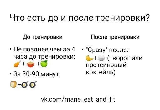 Что кушать до тренировки. Питание и тренировки для похудения. Фитнес вечер. Еда после тренировки. Что можно есть после тренировки.