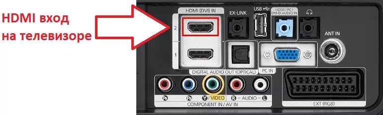 Какие входы на телевизоре. HDMI разъём на ТВ. Кабель HDMI Триколор для телевизора. Телевизор разъем HDMI in LG телевизор. HDMI out на телевизоре.