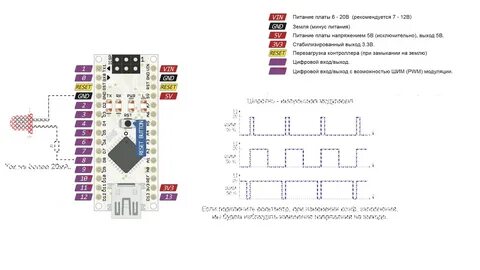 Ардуино нано распиновка на русском