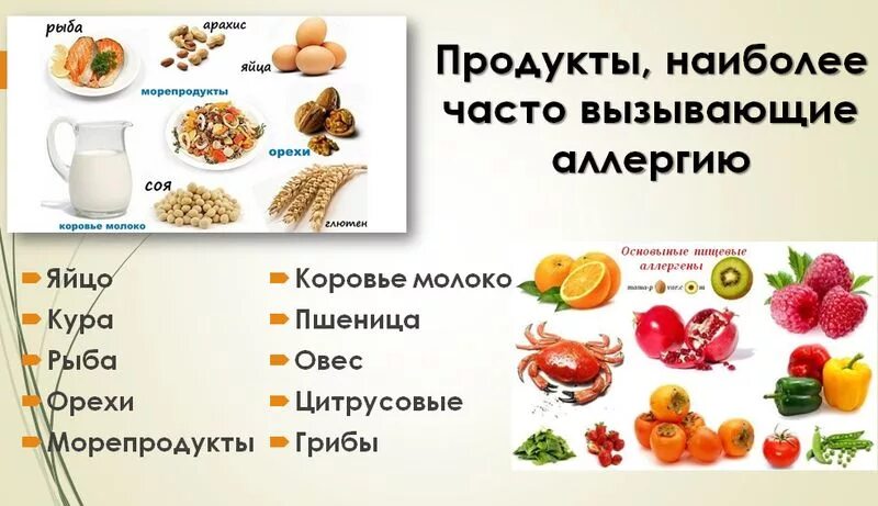 Пищевое отравление симптомы. Вредные продукты для зубов и десен. Недостаток железа в организме. Что может есть. Продукты для повышения настроения.