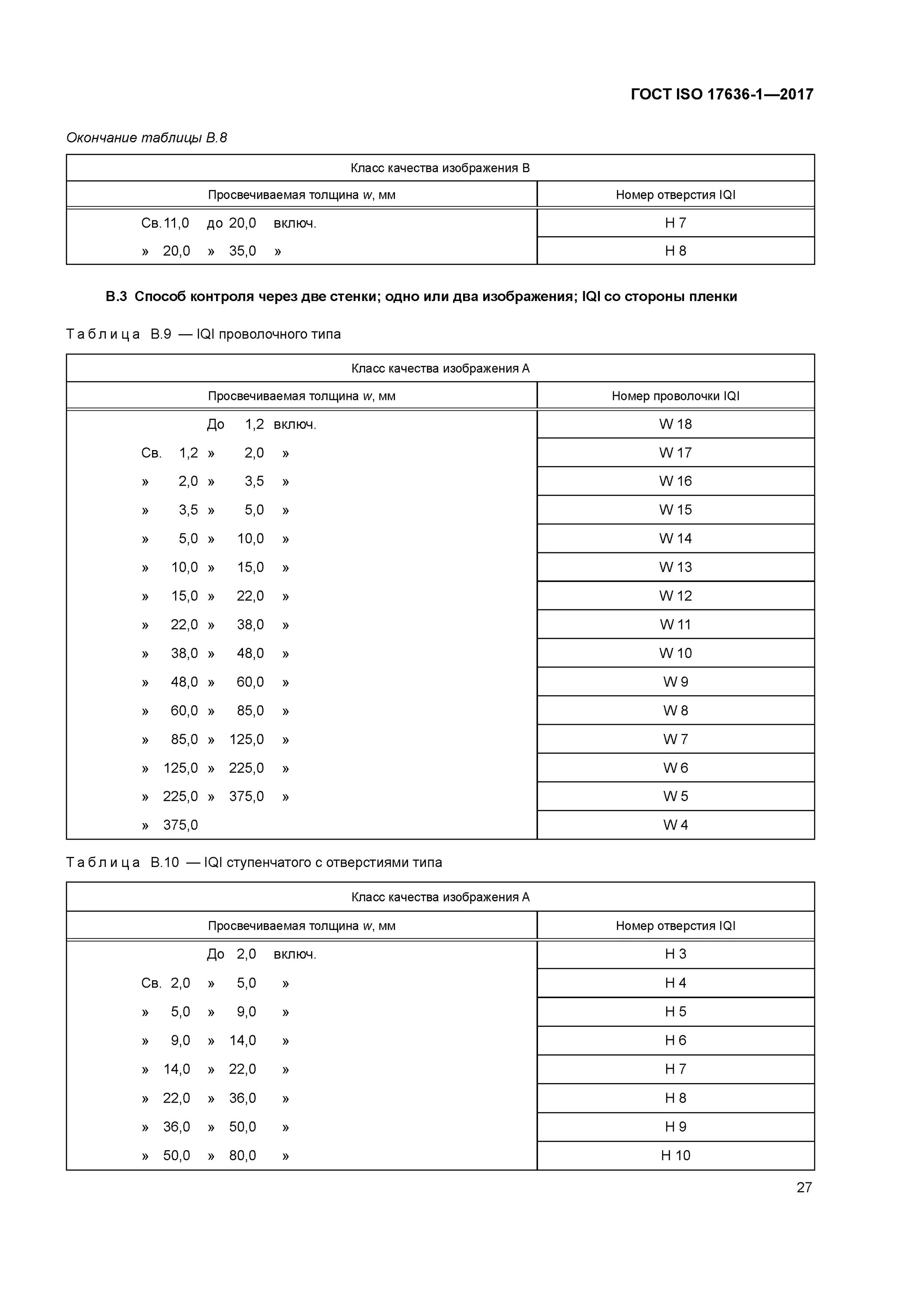 Радиографический контроль сварных соединений гост. Гаммаграфический контроль сварных соединений это. ГОСТ 17636-1. Радиографический метод контроля ГОСТ. Гаммаграфический контроль трубопровода через две стенки.