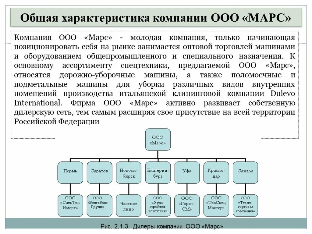 Общие свойства организации. Общая характеристика предприятия. Общие характеристики организации. Оборудование общепромышленного назначения. Общая характеристика предприятия фото.