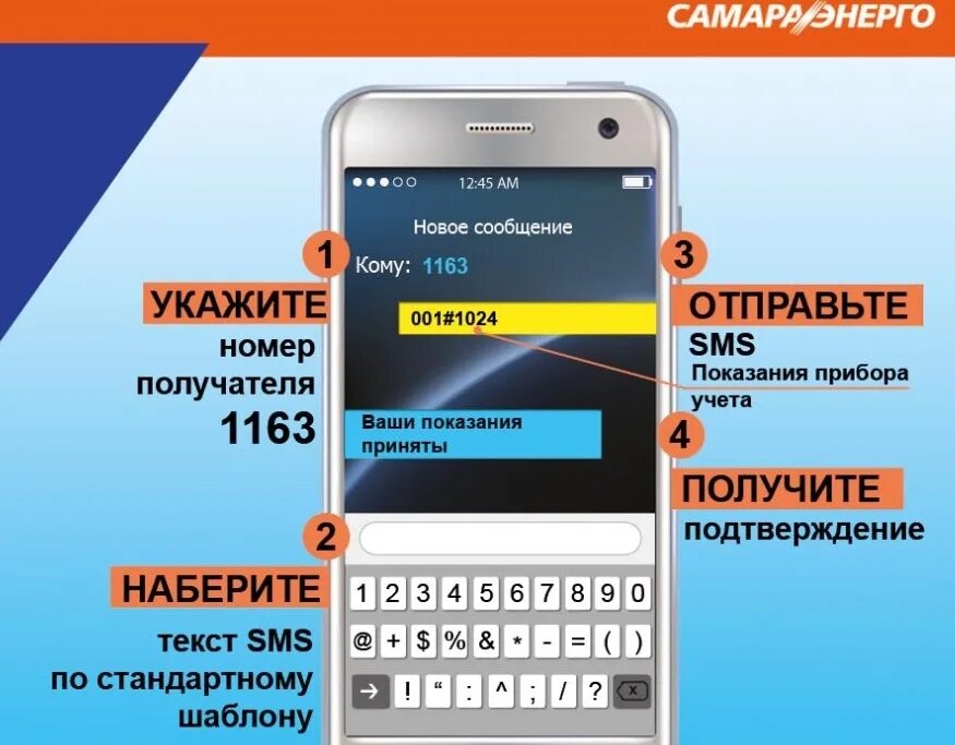 Номер телефона показания счетчиков электроэнергии. Показания счетчиков через смс. Показания счетчиков в смс. Передать показания по смс за свет.