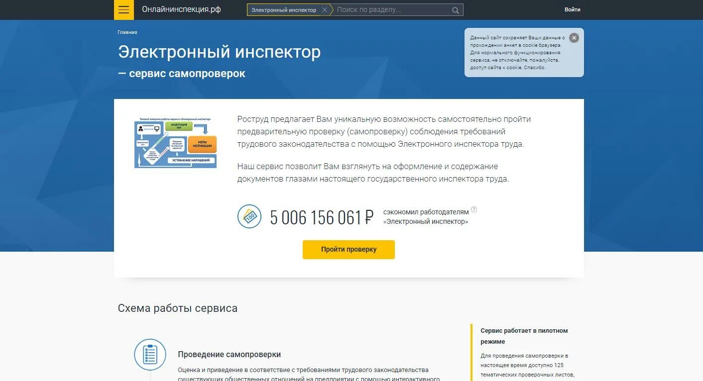Электронный инспектор. Электронный сервис Онлайнинспекция. Интерактивного сервиса «электронный инспектор. Инспектор Роструд.