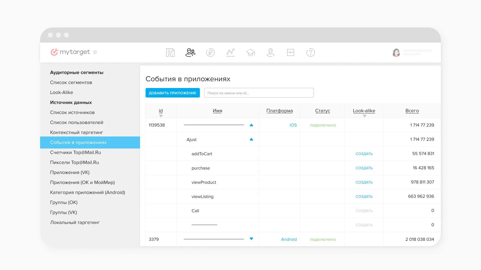 MYTARGET мобильное приложение. Пользовательские данные для таргетирования. Сегменты MYTARGET. Майтаргет аудитория.