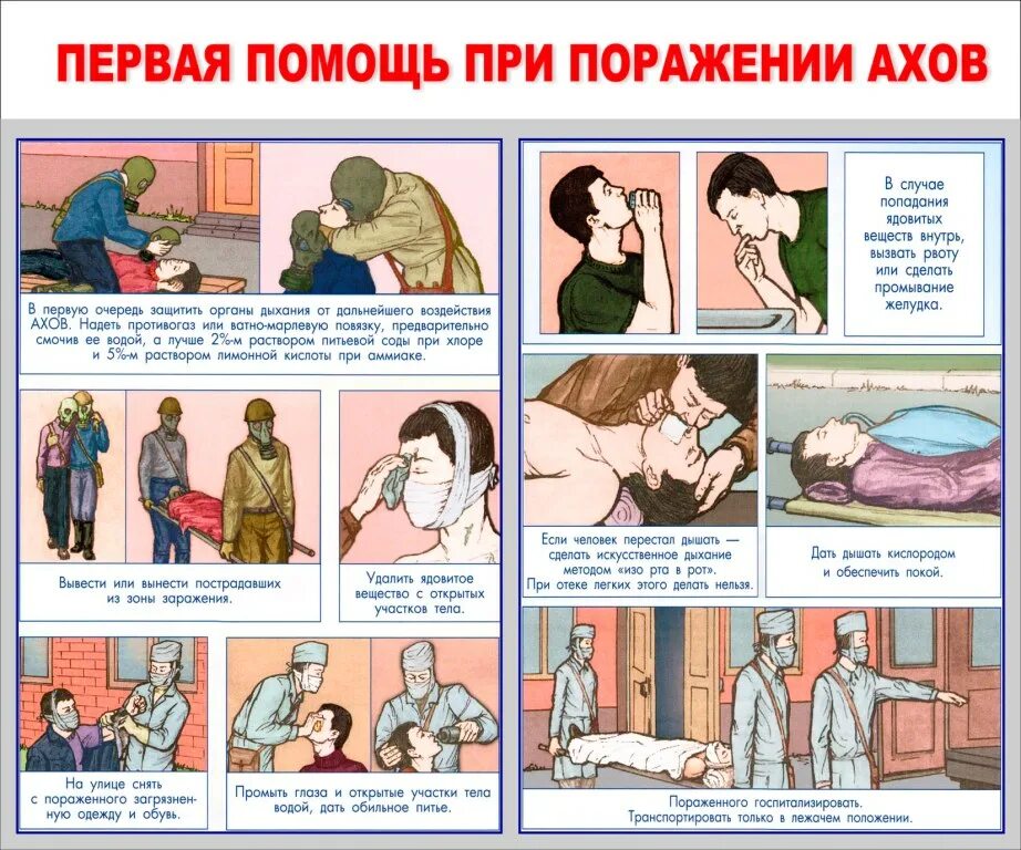 Первая помощь при ахов. Первая помощь при поражении ахов. первая помощь при отравлении ахов. оказание первой помощи при поражении ахов. первая помощь при порадении охоа.