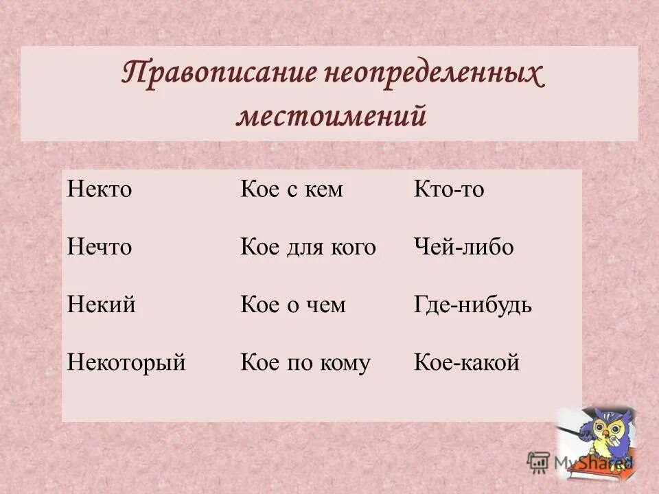 Местоимения которые пишутся через дефис. Кое что как пишется. Неопределённое местоимение примеры. Кое какой что либо чей то. Правописание определеных местоимений.