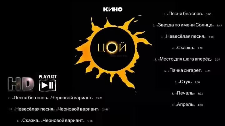 Солнце музыка без слов. Солнце музыка без слов. Звезда по имени солнце обложка альбома. The sun обложка. Акустическая гитара эстетика.