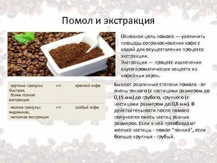 Экстракция кофе