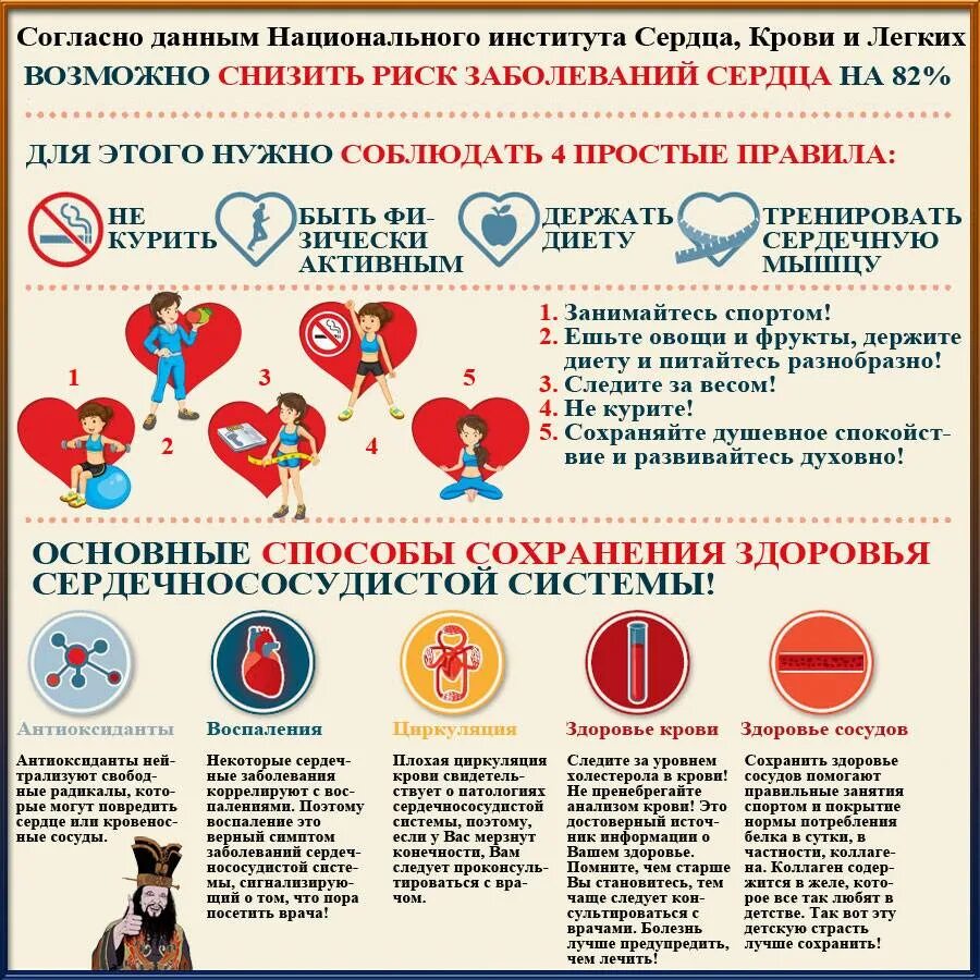 2 профилактика сердечно сосудистых заболеваний. Профилактика сердечно-сосудистых заболеваний. памятка по профилактике сс заболеваний. профилактика сердечно-сосудистых заболеваний памятка. памятка профилактика заболеваний сердечно-сосудистой системы.