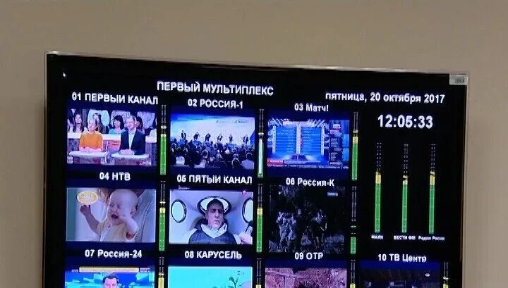 Не ловит второй мультиплекс. Аналоговое телевидение. телеканалы аналогового телевидения. первый мультиплекс.