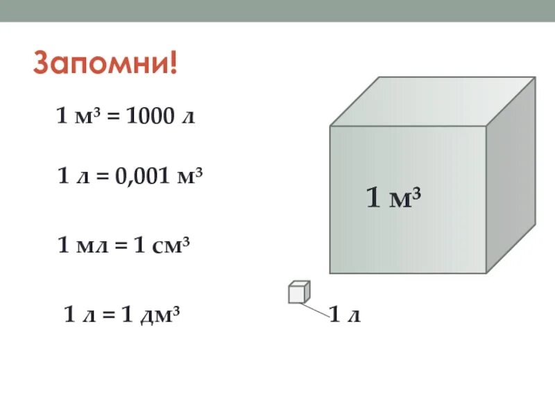 K в м3