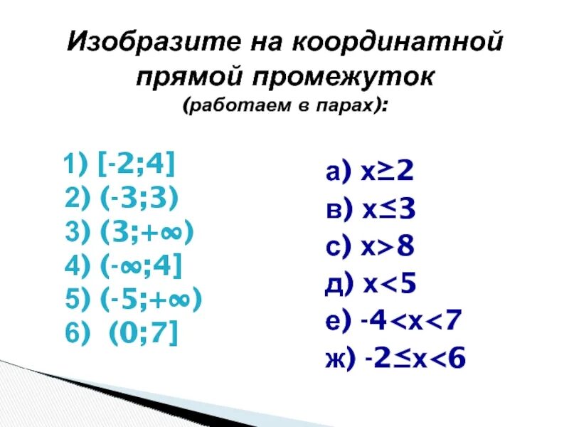Изобразите на координатной прямой промежуток. Изобразите на координатной прямой промежуток -2 и 1. Изобразите на координатной прямой промежуток -3 2. Изобразите на координатной прямой промежуток 1 4.