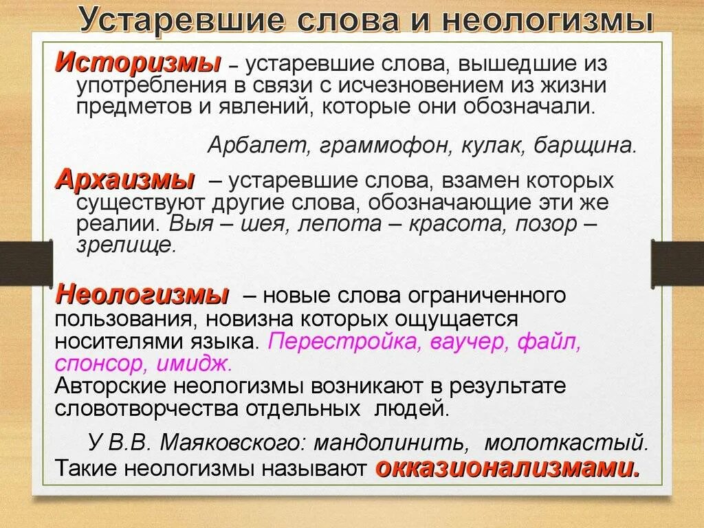 Устаревшие слова. Устаревать. Устаревшие слова и неологизмы. Слова историзмы. Время вышло что значит