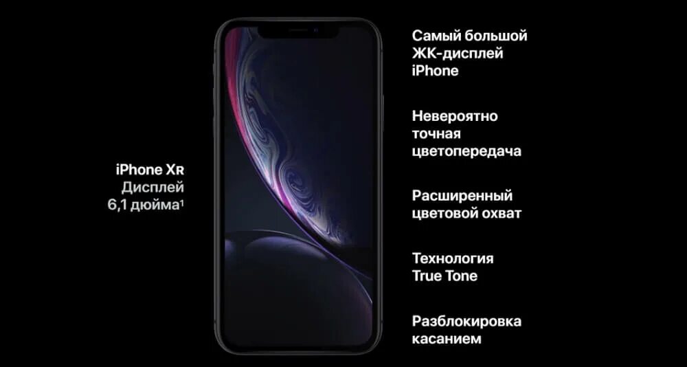 Iphone xr сколько. Параметры айфона xr. iphone xr оперативная память. iphone xr 64gb характеристики.
