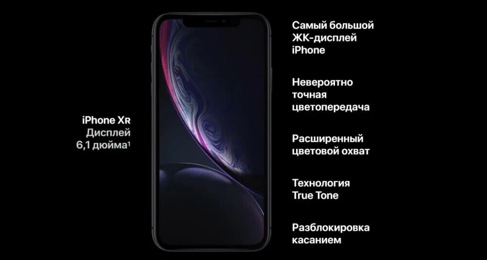 Айфон XR параметры. Iphone XR Оперативная память. Айфон XR 128 ГБ. Iphone XR 64gb характеристики.