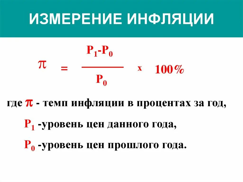 Как вычислить уровень инфляции. Формула расчета инфляции. Как рассчитать годовой уровень инфляции. Измерение инфляции формула. Определить уровень инфляции за год