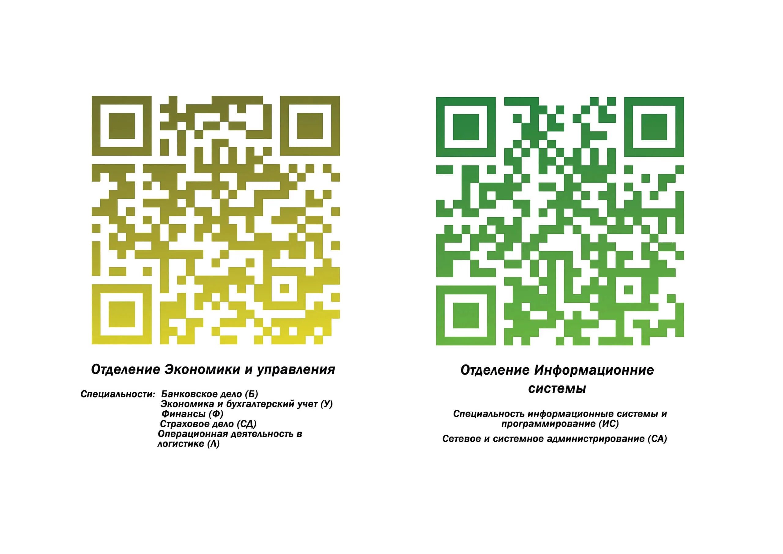 Qr код пушкинской карты