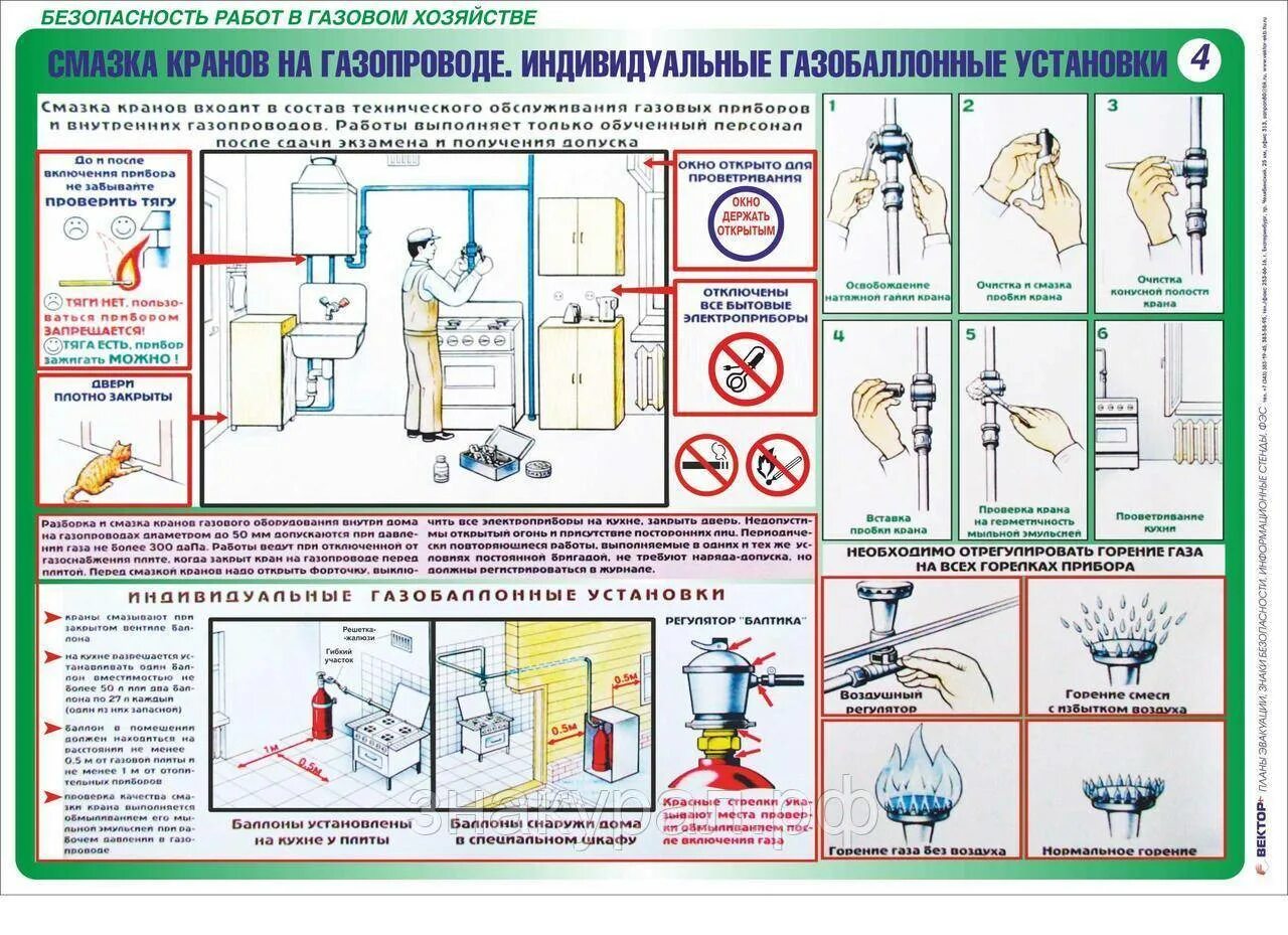 Правила безопасности кранов. Плакаты безопасности в газовом хозяйстве. Безопасность работ в газовом хозяйстве. Безопасность работ в газовом хозяйстве плакаты. Охрана труда в газовом хозяйстве.