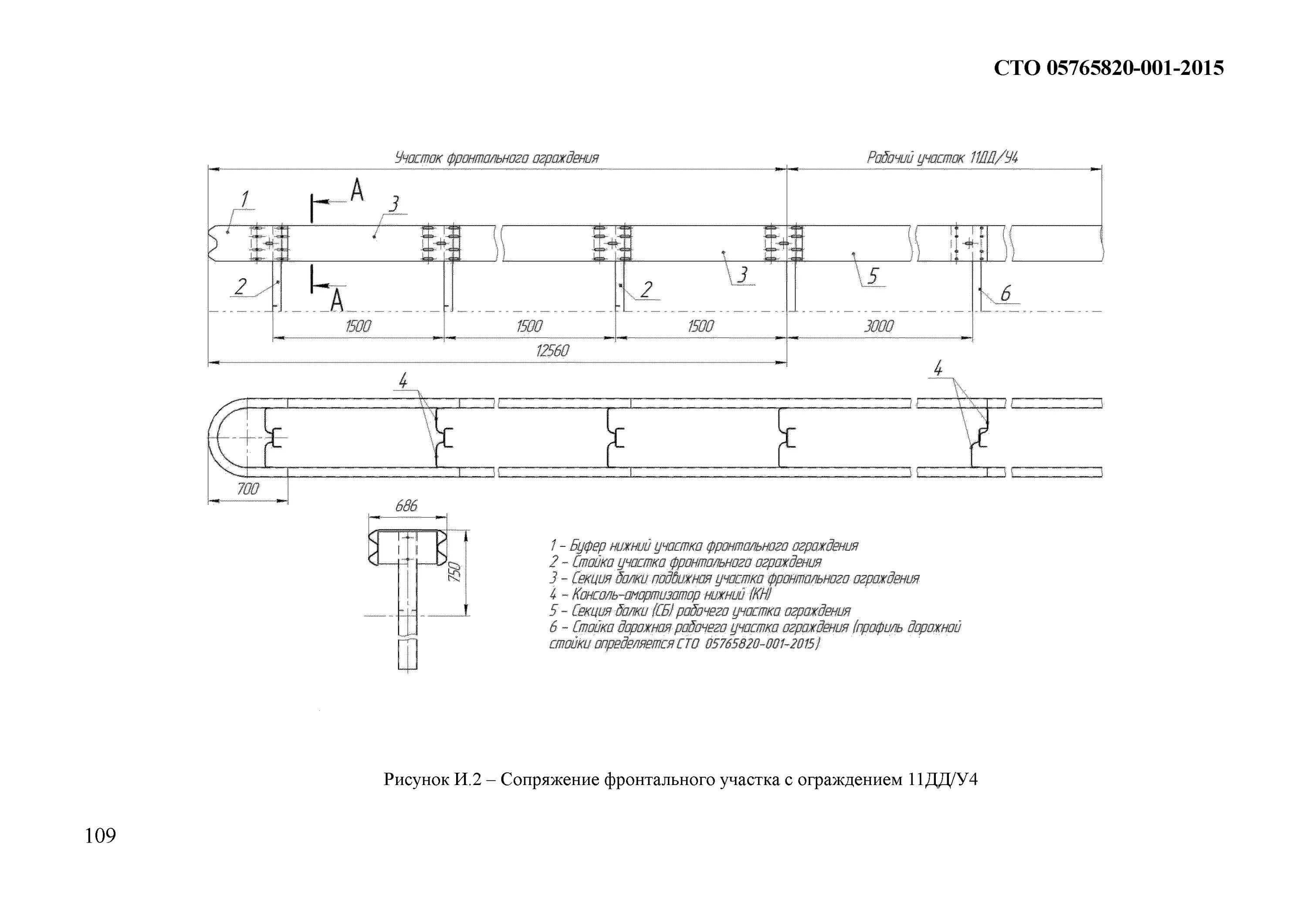 Сто 001 2011. Сто 001 2011
