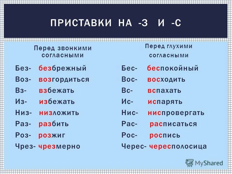 Слова с приставкой без. Слова с приставкой без бес. Слова с приставкой с. Слова со приставной без. Приставка без примеры