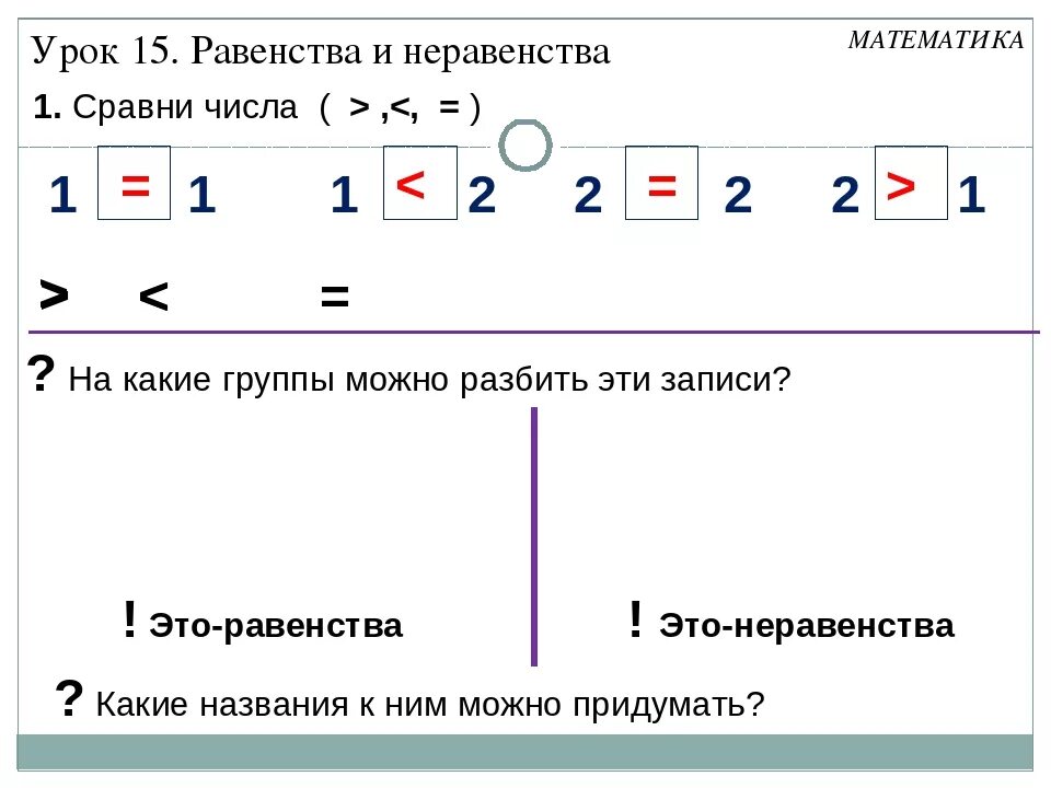 Что такое неравенство в математике. Равенство неравенство выражения. Равенство чисел. Что такое равенство в математике.