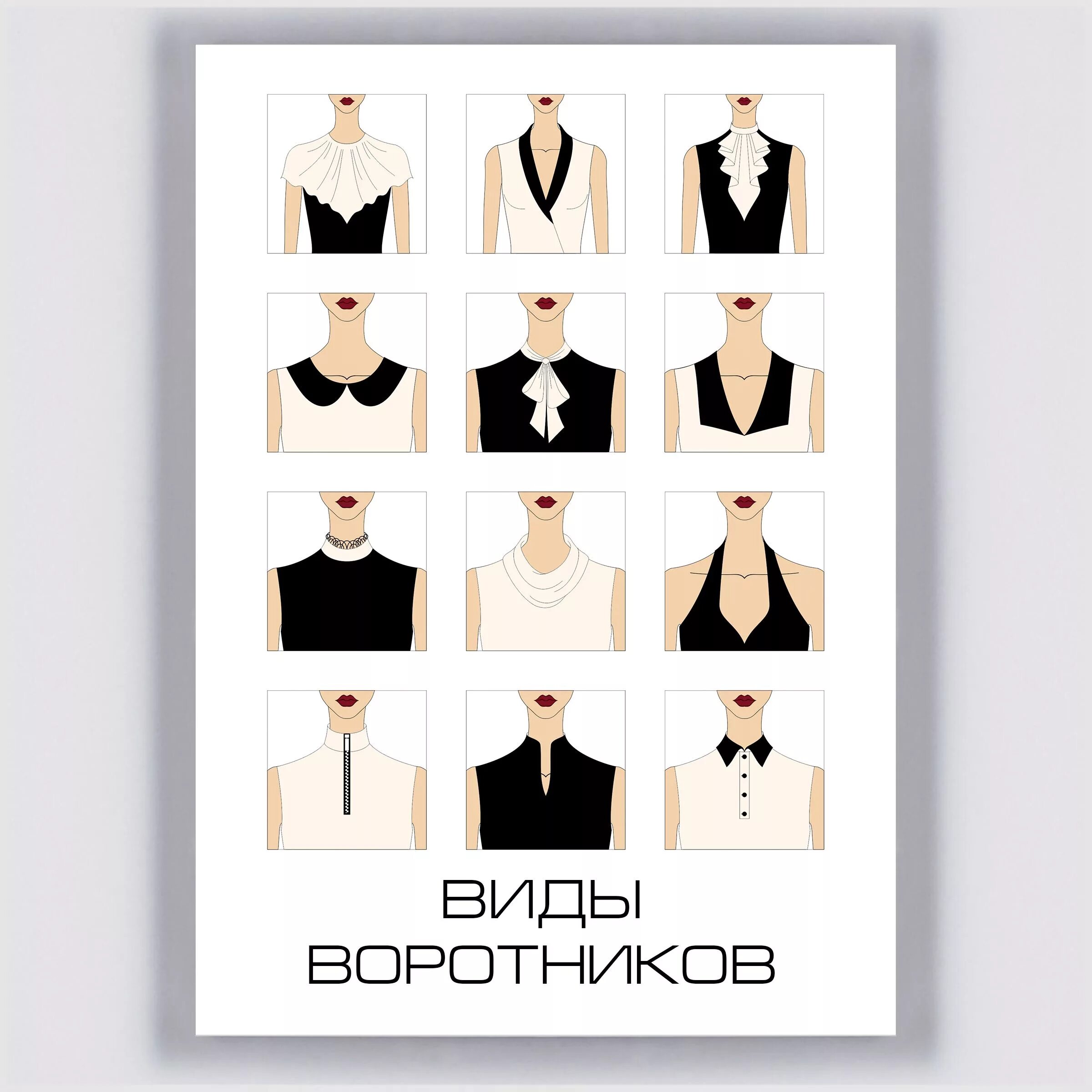Как называется воротник без воротника. Типы воротников. формы воротников. типы воротников женских. типы воротников на платье.