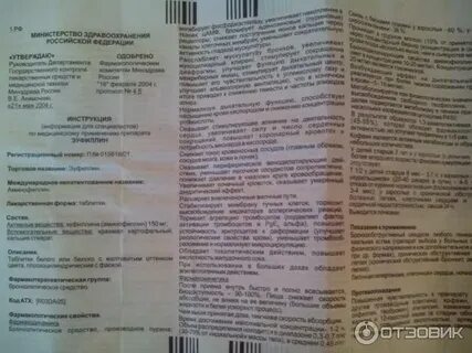Эуфиллин инструкция детям