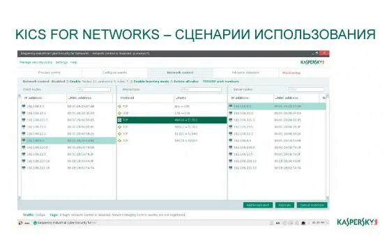 Kaspersky industrial cybersecurity for nodes. Сервер Kics. Kics for nodes 2.6. Карта сети Kaspersky Industrial cybersecurity for Networks.