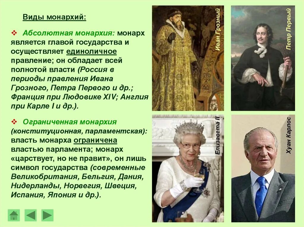 Испания правление страной. Германия форма правления. Испания форма правления. Австралия глава государства срок правления.