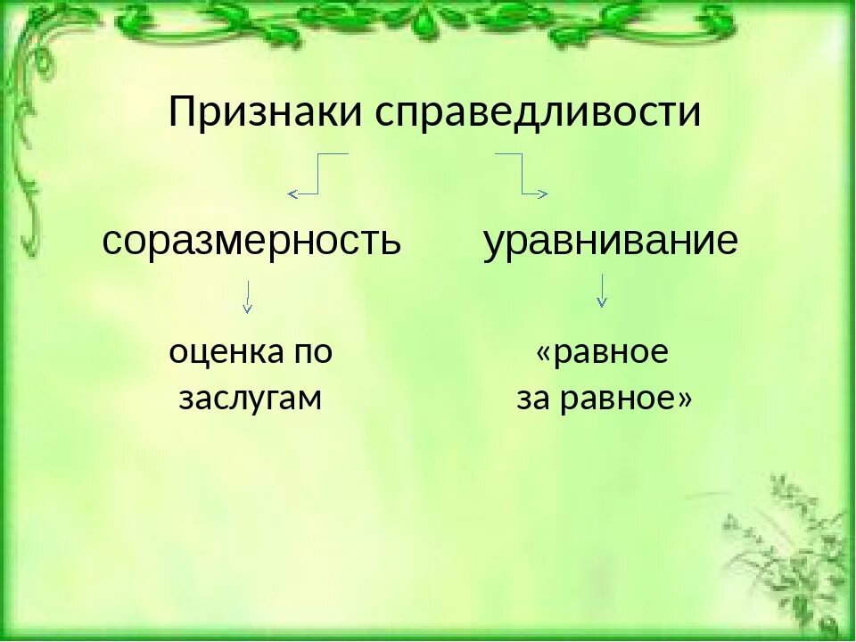 Справедливость для презентации. Признаки справедливости. Доклад на тему справедливость. Проект на тему справедливость. Справедливость 4 класс окружающий мир презентация