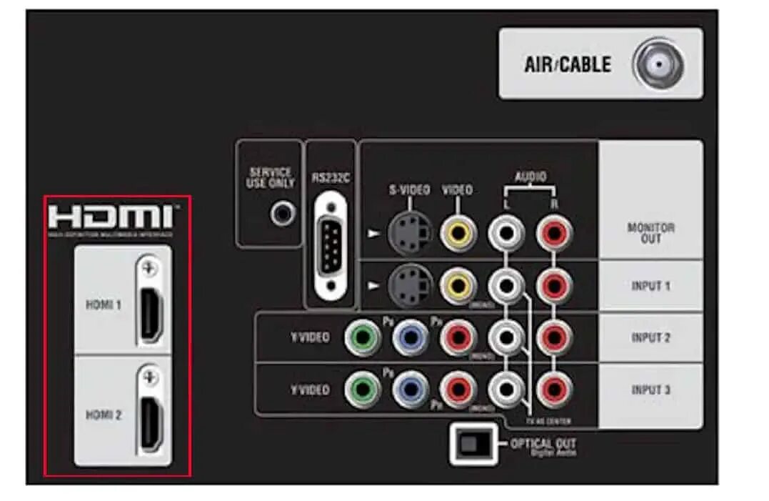 Audio output. Аудиовыход rca на телевизоре lg. lg tv audio. audio in на телевизоре lg что такое. h/p out на телевизоре lg что это.