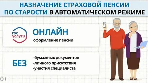 Увеличение страховой пенсии в 2025 году