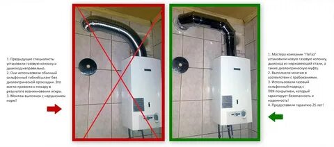 Как настроить газовую колонку