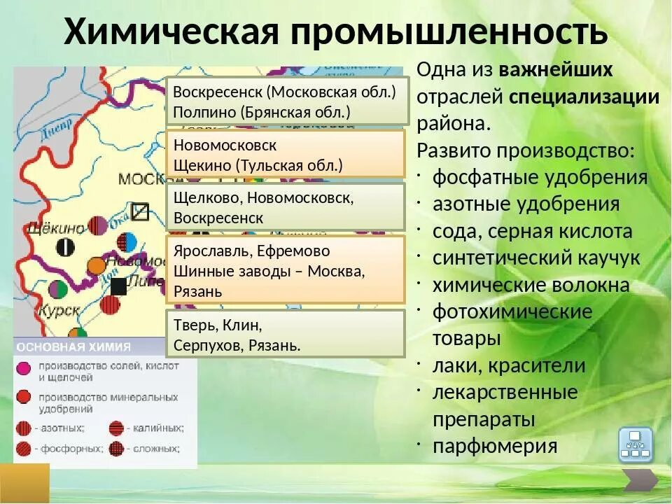 Центры химической промышленности в Центральном районе. Карта химическая промышленность.9 класс география. Центры промышленности центральной России. Отрасли специализации экономического района ЦЭР