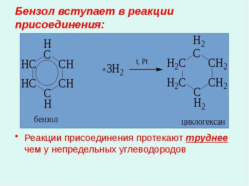 Бензол вступает в реакцию гидратации. Реакция присоединения бензола. Бензол вступает в реакцию с. Бензол вступает в реакцию присоединения. Вещества которые вступают в реакцию с бензолом