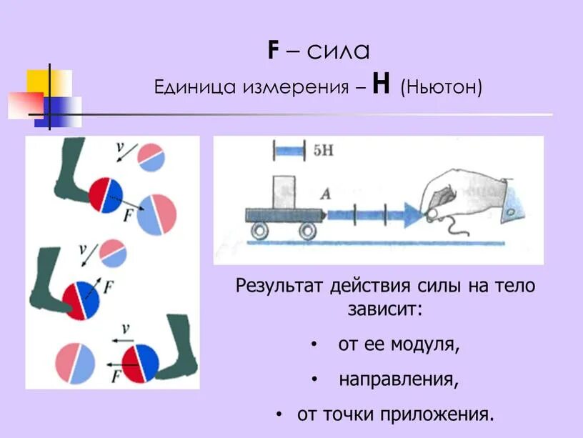 Единица измерения силы. Сила единица измерения в физике. Ньютон единица измерения. Что измеряется в ньютонах.