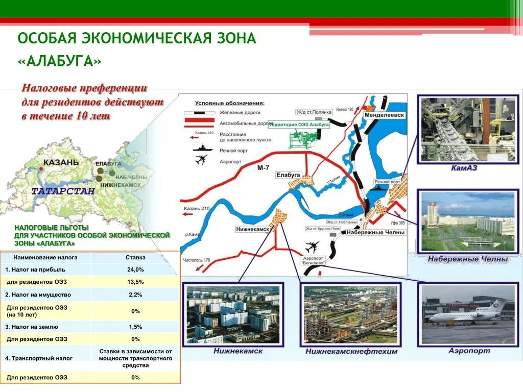 Карта экономической зоны Алабуга. Алабуга особая экономическая зона на карте России. Карта ОЭЗ Алабуга. Елабуга экономическая зона карта.