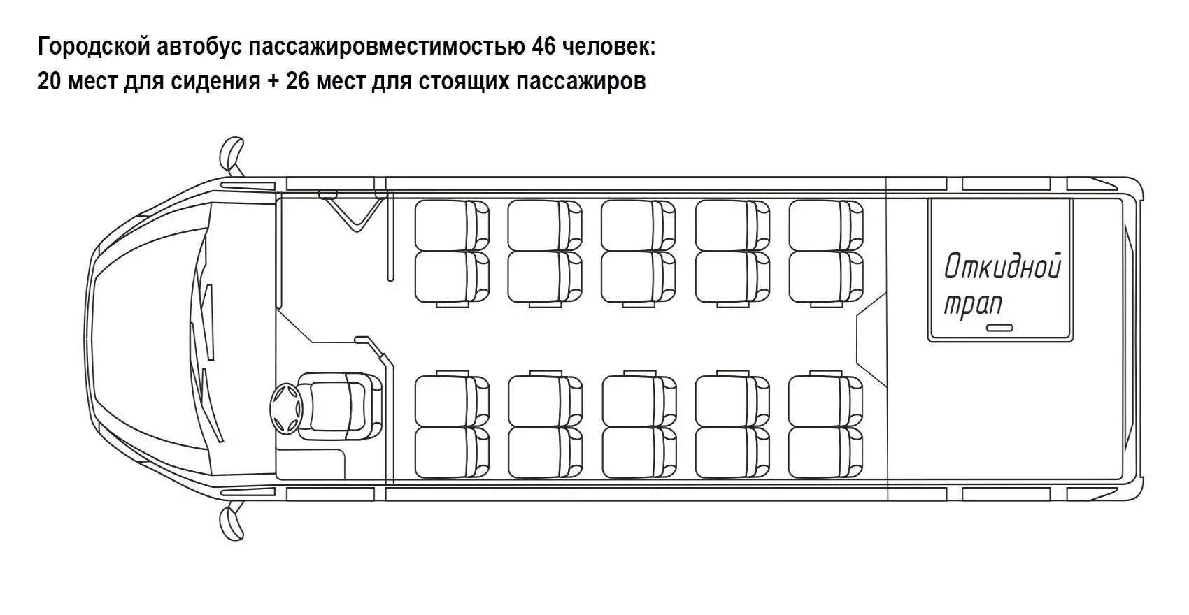 Сколько мест в пассажирском автобусе. Мерседес спринтер 19 мест схема салона. mercedes-benz sprinter схема салона. мерседес спринтер 17 мест схема. микроавтобус мерседес 16 мест схема.