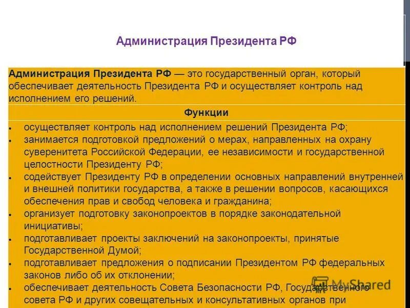 Администрация президента рф назначение